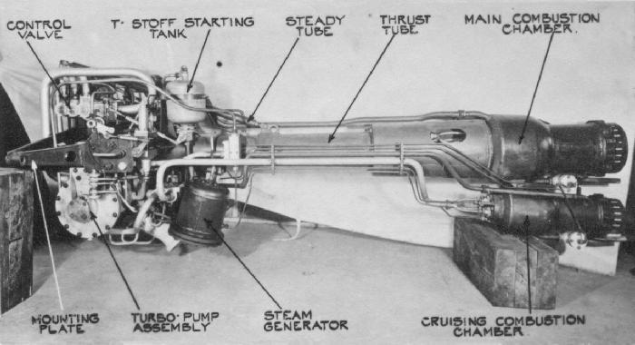 Walter HWK 109-509.C rocket motor